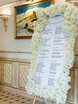 Рассадка в Классика от Студия декора и флористики Mazurdecor 3