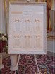 Рассадка в Классика от Студия декора и флористики Империя Счастья 1