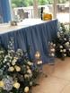 filter_chto_decorating в filter_style_decora от Студия декора и флористики Flora Decor 2
