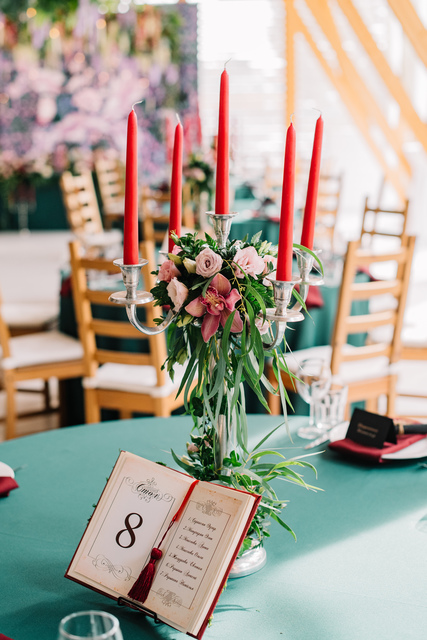 filter_chto_decorating в filter_style_decora от Студия декора и флористики Premiumflor 1