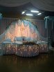 filter_chto_decorating в filter_style_decora от  1