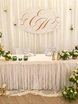 filter_chto_decorating в filter_style_decora от Студия свадеб Дуэт 1