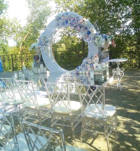 filter_chto_decorating в filter_style_decora от Krokusdecor - студия декора Елены Сиухиной 1