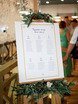 Рассадка в Тематический, Весенняя / Летняя от  1