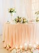 Фотоотчет с разных свадеб Major Wedding от Свадебное агентство Major Wedding 14