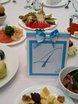 Рассадка в Классика, Весенняя / Летняя от Студия декора Золотой шар 2