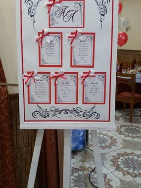 filter_chto_decorating в filter_style_decora от Студия декора Золотой шар 1