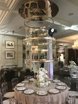 Классика, Весенняя / Летняя в Ресторан / Банкетный зал от Garden Poetry event and decor 4