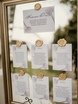 Рассадка в Классика от Студия Событий BuketPortret 1