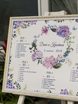 Эко в Выездная регистрация, На веранде, Ресторан / Банкетный зал от Твой день 6